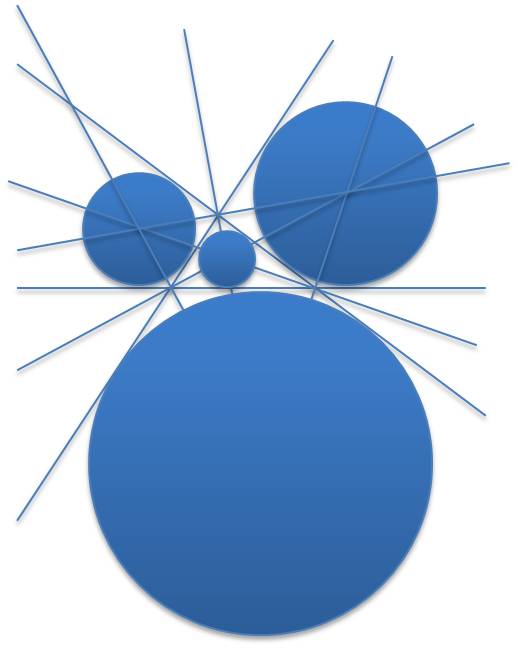 Solución al Tercer problema de Apolonio. Cso tres rectas secantes dos a dos.