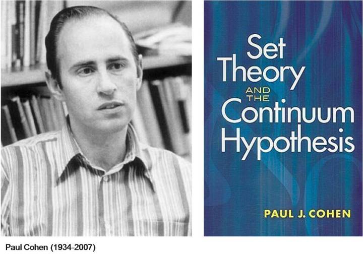 Paul J. Cohen (1934-2007)