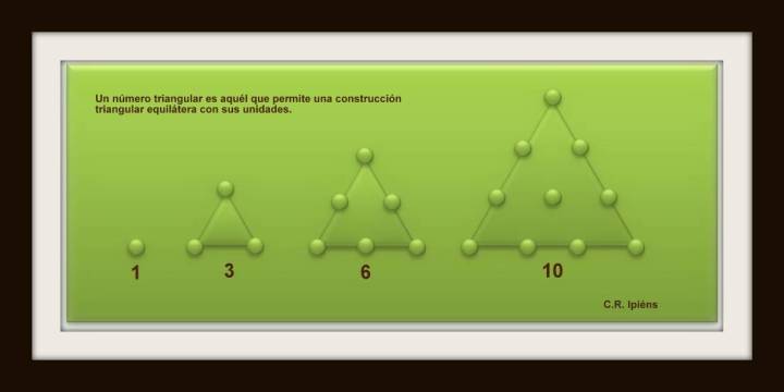 Números triangulares