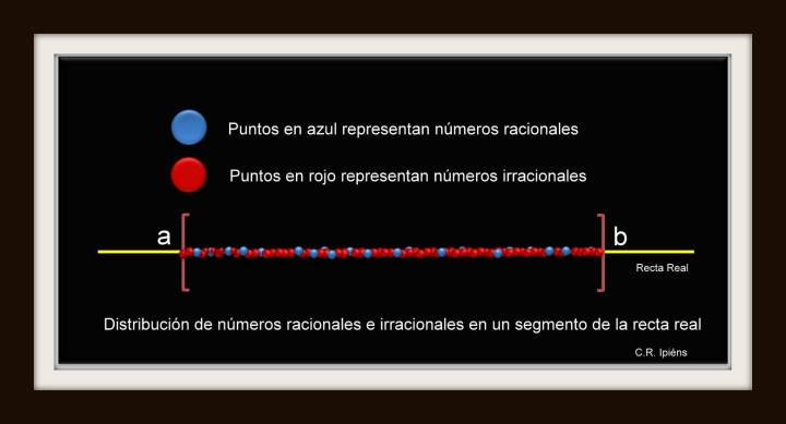 Racionales irracionales segmento
