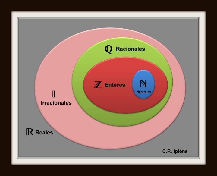 Sistemas numéricos2