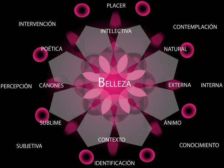 Belleza