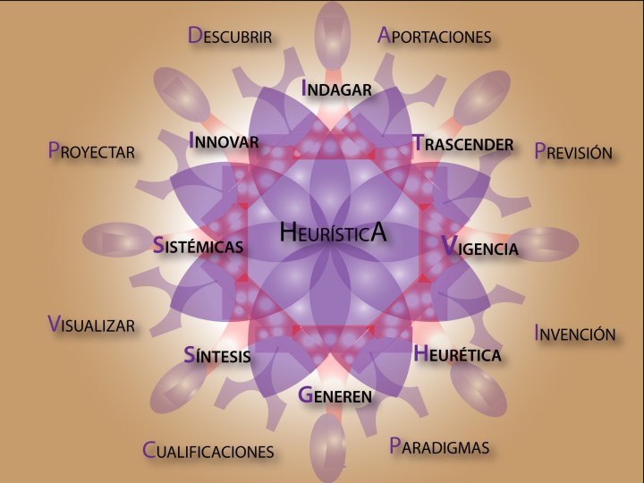 Heurística