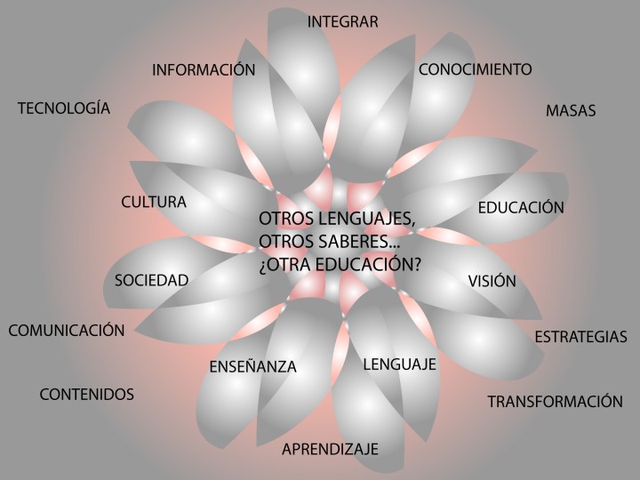 Otra educación