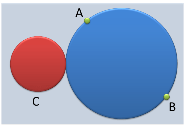 Circunferencia que pasa por dos puntos dados y es tangente a otra circunferencia dada.