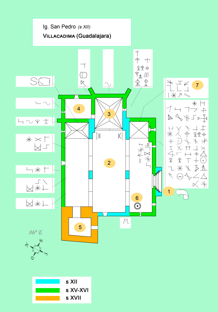 1.Pórtico Sur; acceso al templo. 2.Nave. 3.Presbiterio y ábside. 4. Sacristía. 5.Torre-campanario. 6.Baptisterio. 7.Signos lapidarios.