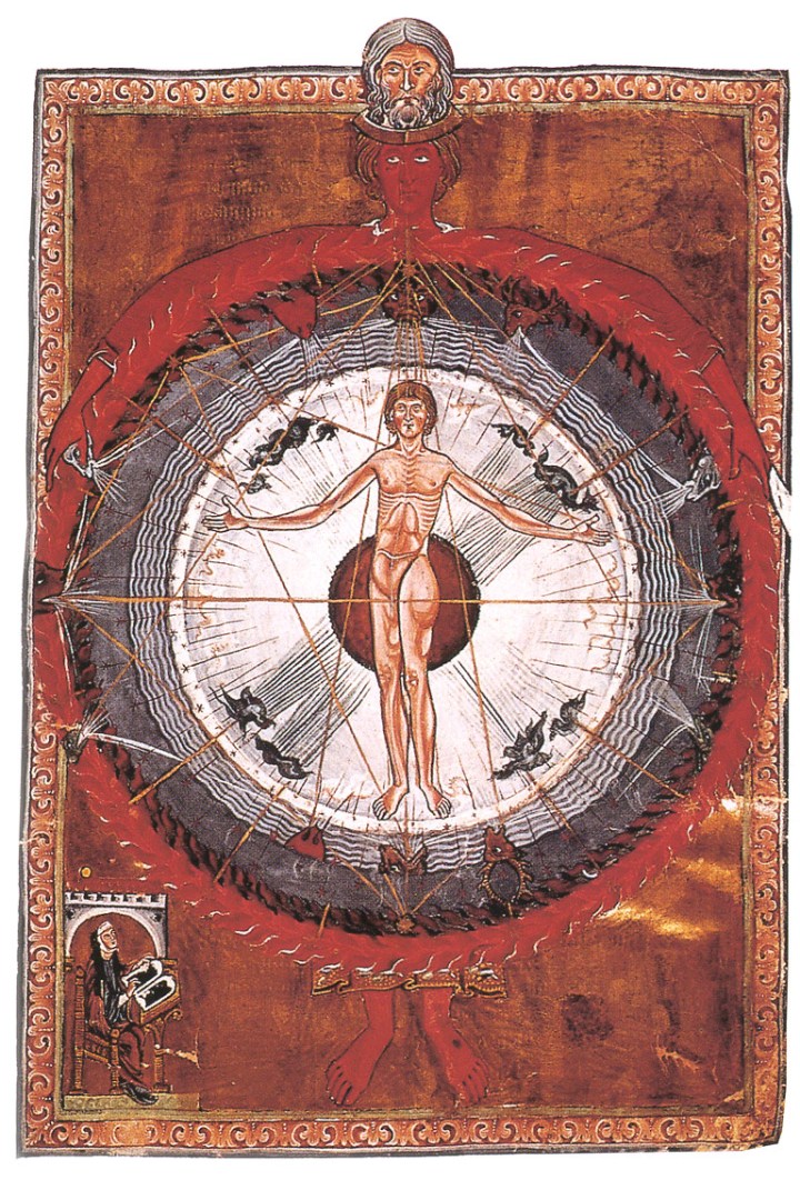 El hombre Universal, Fol. 9, Liber divinorum operum I, 2.
