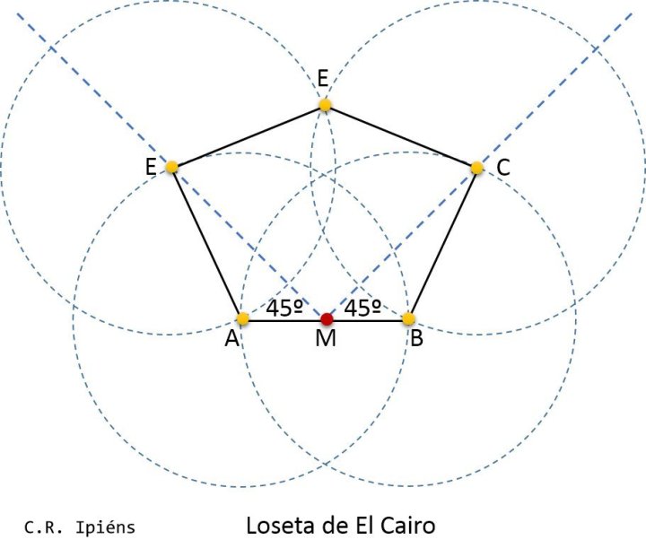 Loseta_de_El_Cairo_2 ggg